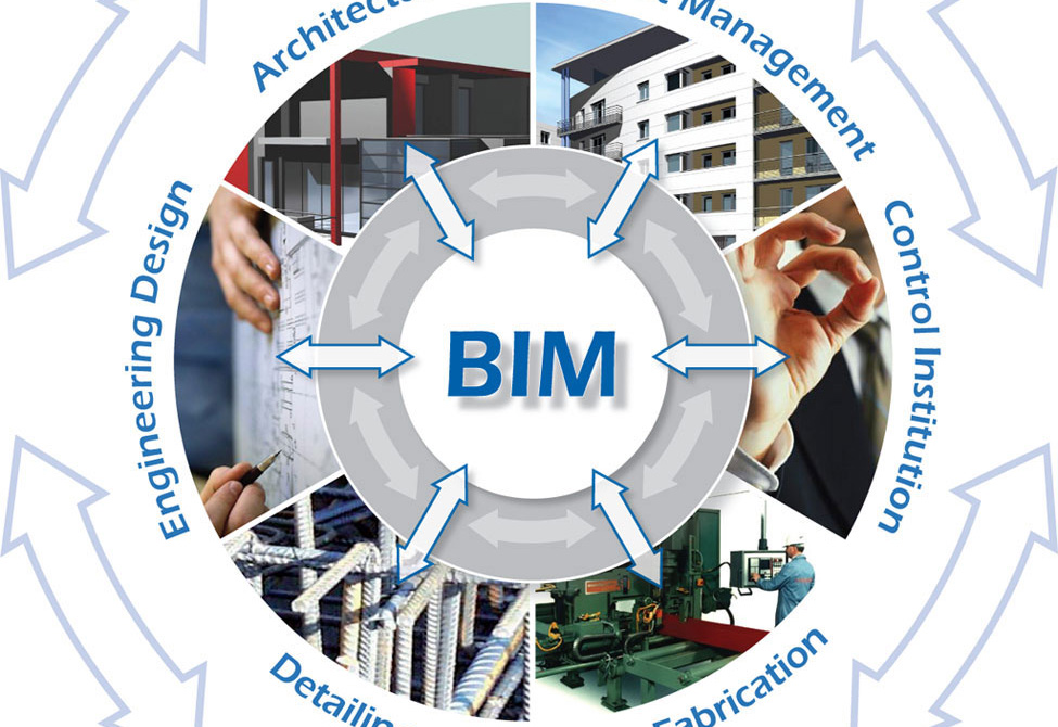 BIM can resolve disputes and promote collaboration - Construction Week  Online