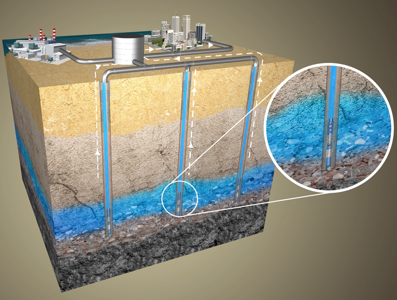 DEWA completes stage 1 of Aquifer Storage and Recovery strategic project