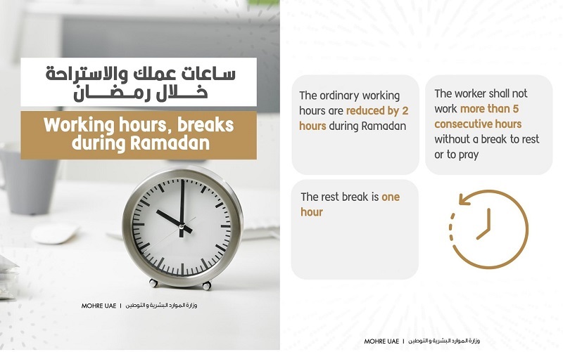 Ramadan working hours update Compulsory onehour break for all