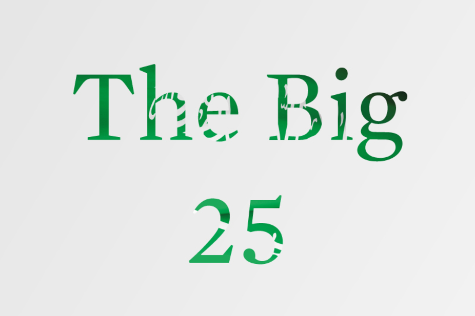 Ksa S Big 25 List Of Construction Companies Industry Events Construction Week Online