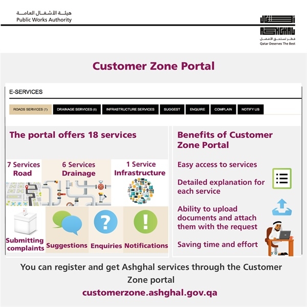 A screen shot of Ashghal's customer zone portal. A screen shot of Ashghal's customer zone portal.