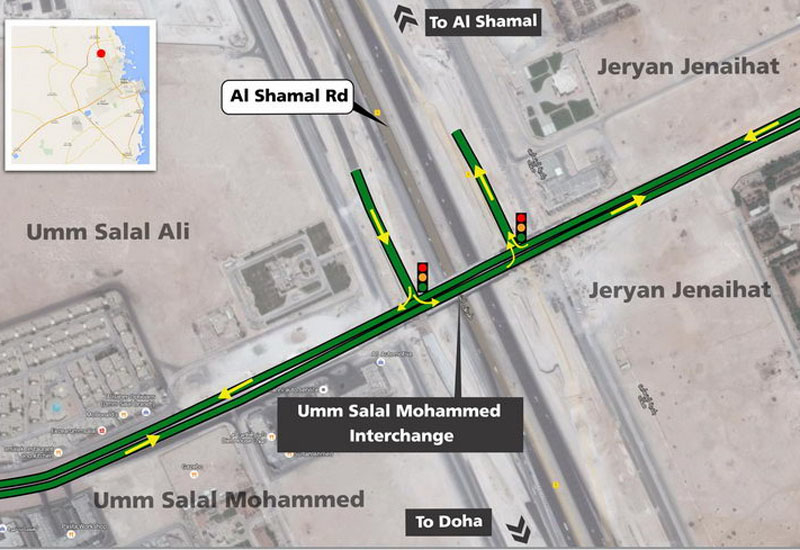 The new intersection, installed by Ashghal, is served as a key access point linking the neighbouring local areas, located east and west of Al Shamal Road. The new intersection, installed by Ashghal, is served as a key access point linking the neighbouring local areas, located east and west of Al Shamal Road.