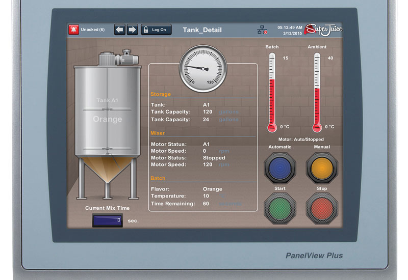 Allen-Bradley PanelView Plus 7 Performance. Allen-Bradley PanelView Plus 7 Performance.