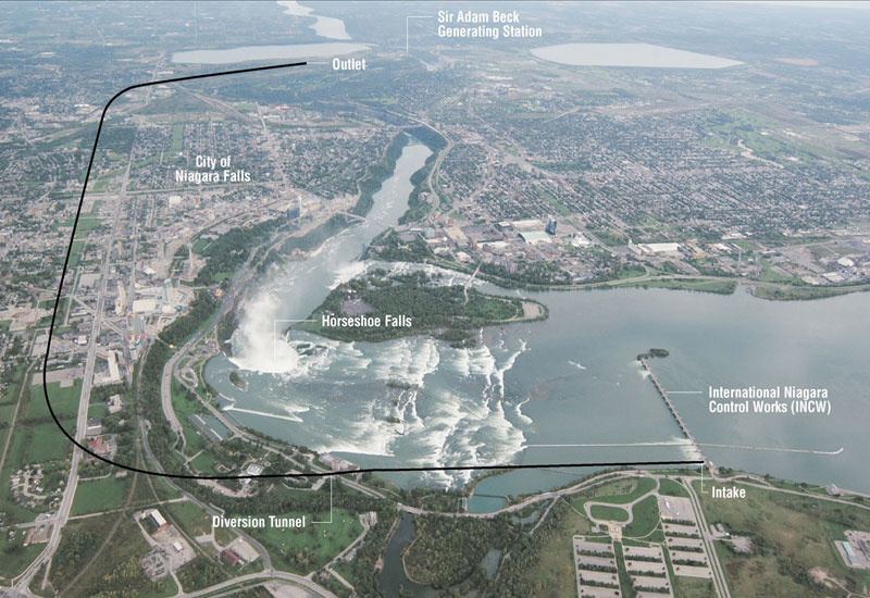 A Strabag tunnel project at Niagara. A Strabag tunnel project at Niagara.