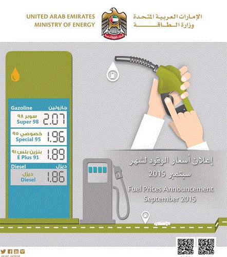 September Fuel Prices Reduced By 8 In Uae Products And Services Construction Week Online