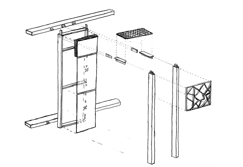 ANALYSIS, Design ANALYSIS, Design