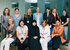 ANALYSIS, Facilities Management ANALYSIS, Facilities Management