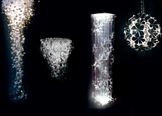 ANALYSIS, Design ANALYSIS, Design