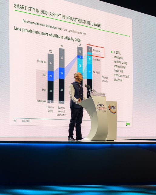 World Road Congress 2019 is being held in Abu Dhabi. World Road Congress 2019 is being held in Abu Dhabi.