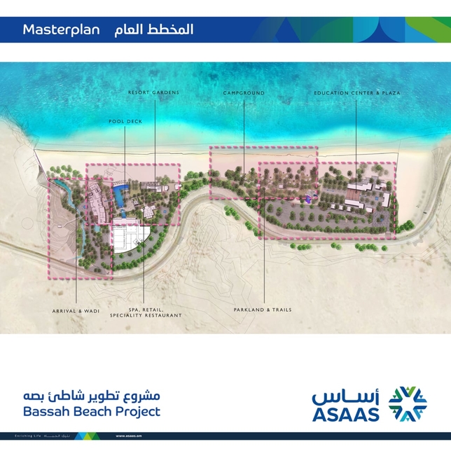 Oman's ASAAS inks deal to develop 73,000m2 Bassah Beach Project Oman's ASAAS inks deal to develop 73,000m2 Bassah Beach Project