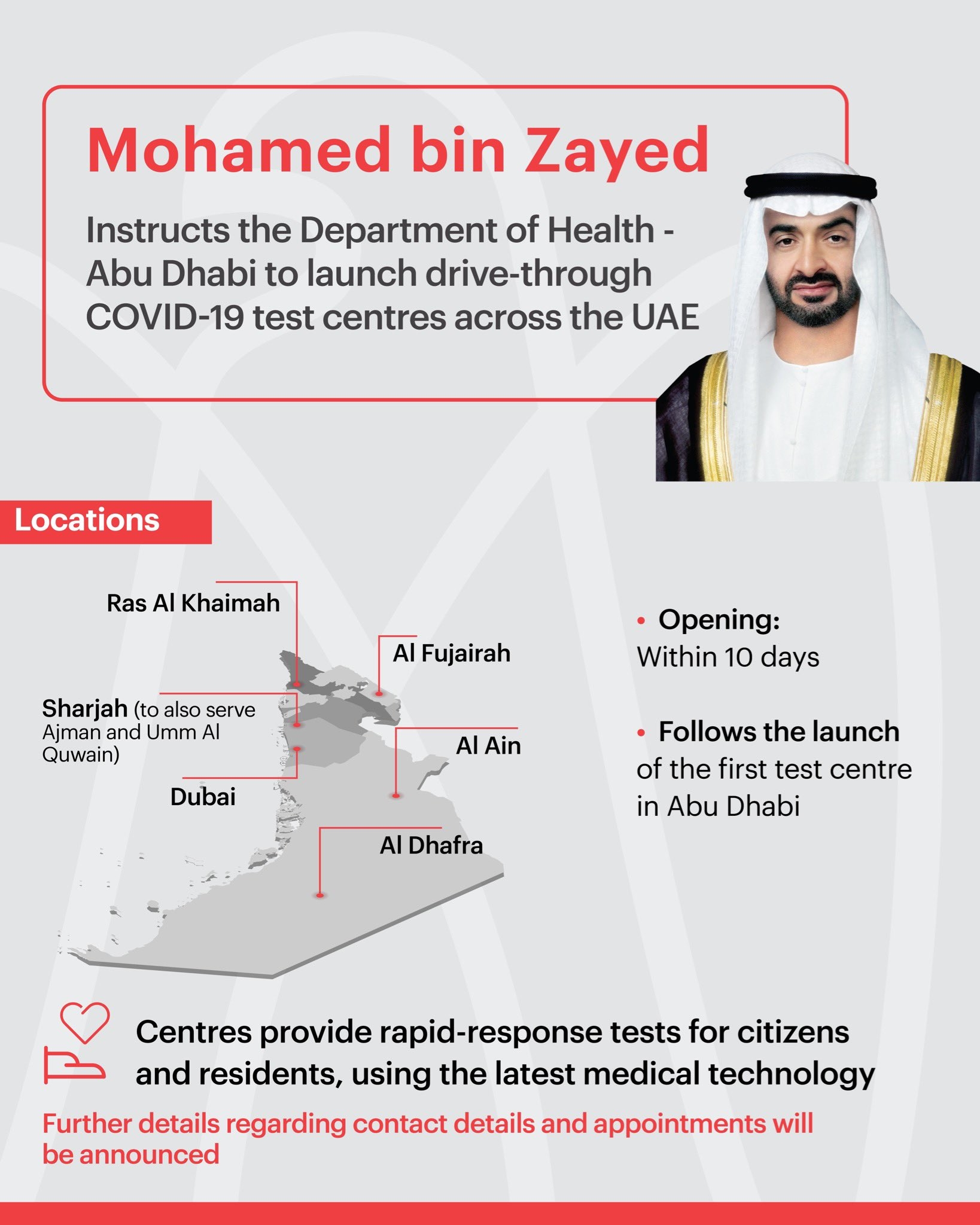 Doh To Launch Drive Through Covid 19 Test Centres Across The Uae Wasel Wasel